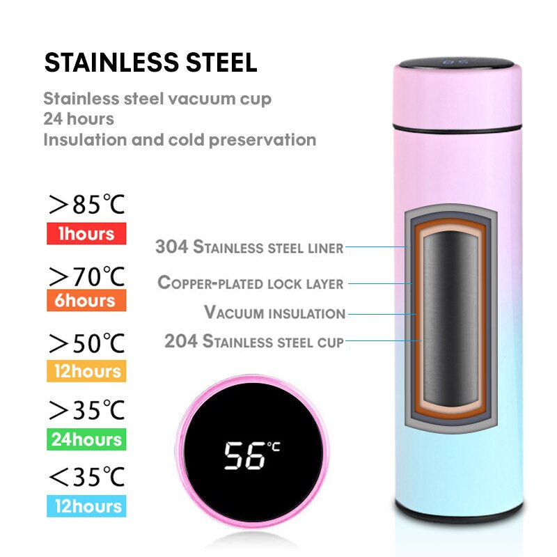 Intelligent Stainless Steel Thermos Bottle Temperature Display Vacuum Flasks Double Walled Coffee Cup Smart Water Bottle Gifts