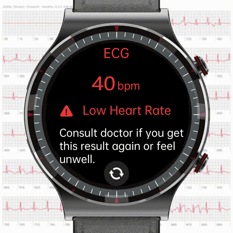 Get FitActive with the New FITVII™ Medical-grade ECG SmartWatch - Monitor Blood Pressure for Women & Men - Now 50% OFF! 🔥