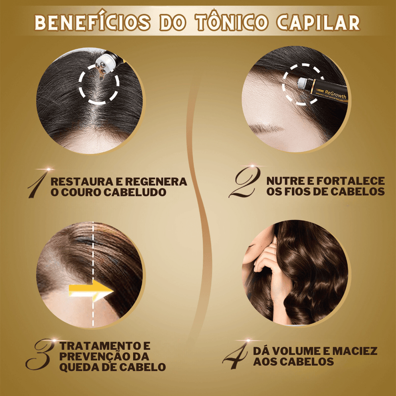 Tônico Capilar Serum Roller Eelhoe Original - Crescimento e Volume dos Fios - Combate a Queda de Cabelo